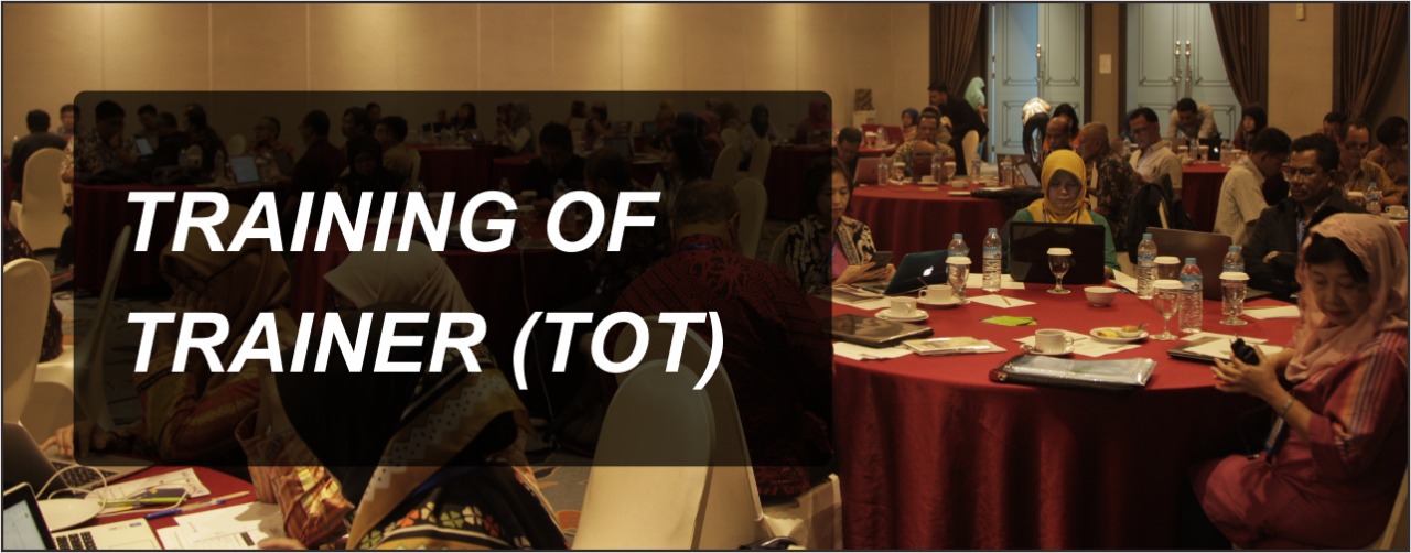 Certified International Training of Trainer