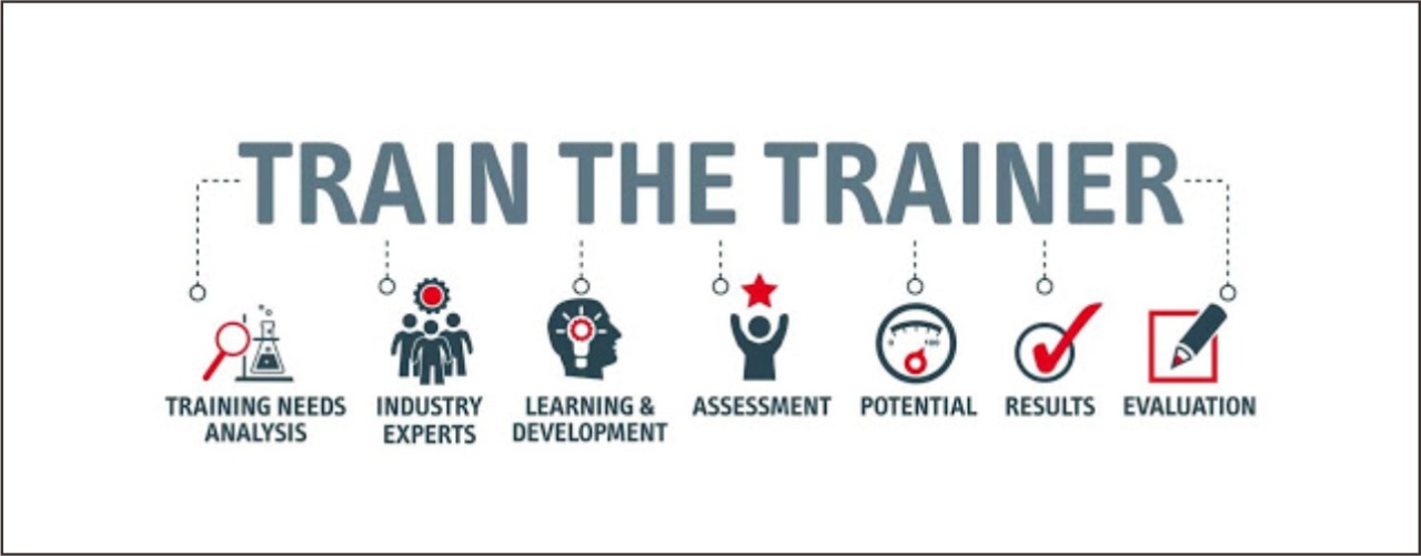 Certified International Training of Trainer